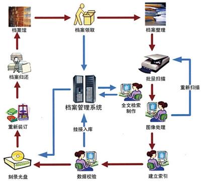 廣州VR虛擬消防演練制作公司哪家好？華銳互動，您的專業(yè)數(shù)字內(nèi)容制作服務(wù)伙伴